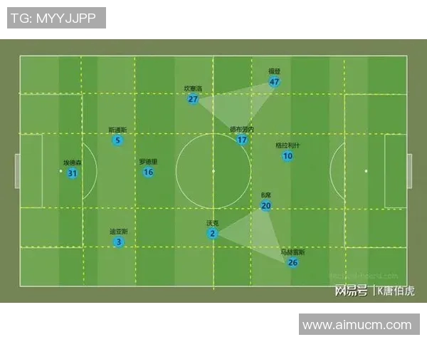 足球队人数揭秘：了解各类足球队的标准配置与战术需求